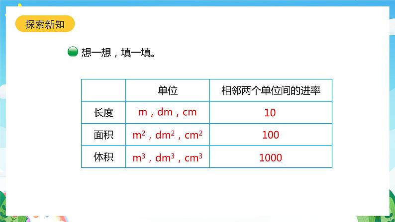 北师大版数学五年级下册 4.4.《体积单位的换算》课件+练习（含答案）08