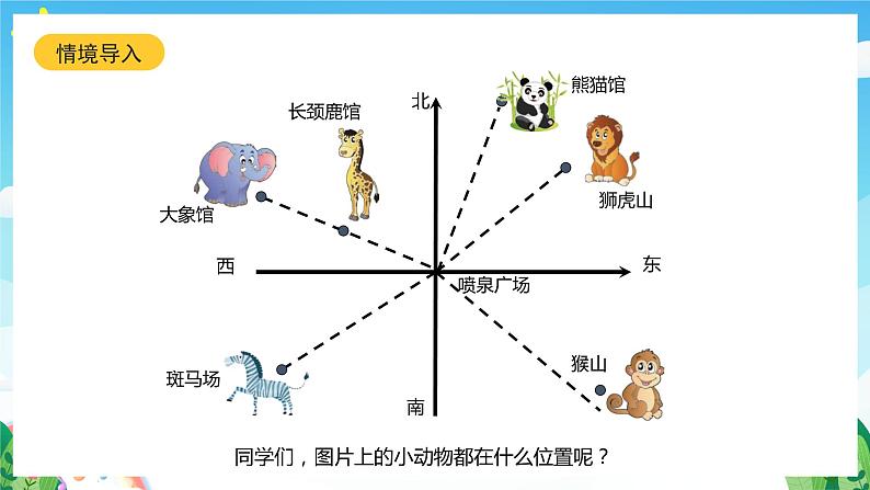 北师大版数学五年级下册 6.1.《确定位置（一）》课件+练习（含答案）04