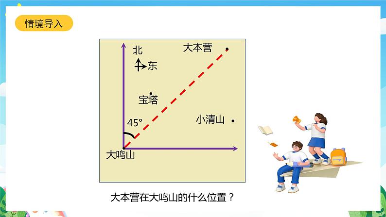 北师大版数学五年级下册 6.2.《确定位置（二）》课件+练习（含答案）04