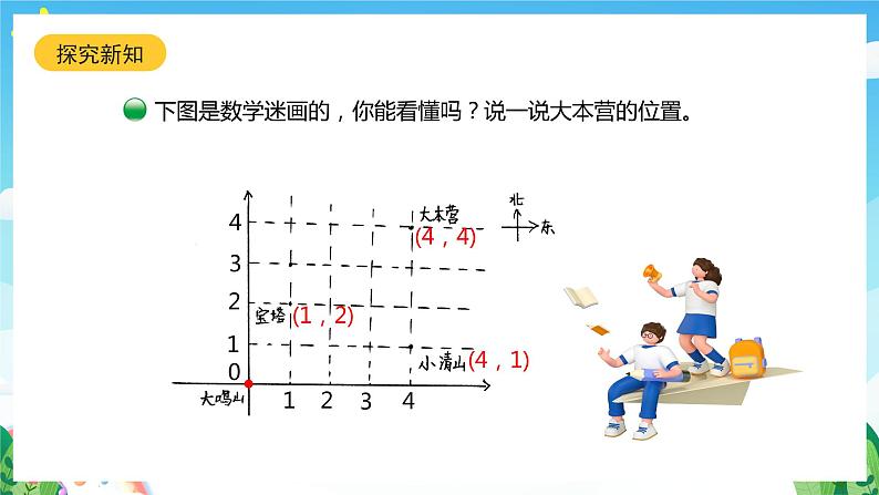 北师大版数学五年级下册 6.2.《确定位置（二）》课件+练习（含答案）07