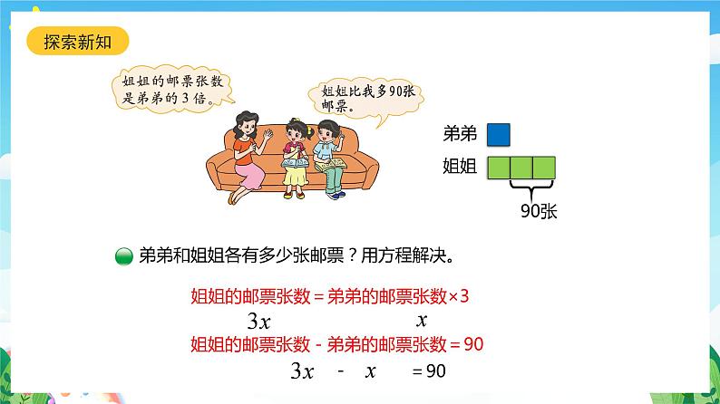 北师大版数学五年级下册 7.1.《邮票的张数》课件第8页