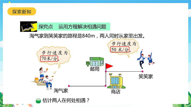 北师大版数学五年级下册 7.2.《相遇问题》课件第6页