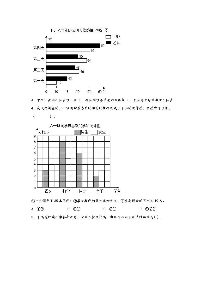 北师大版数学五年级下册 8.1.《复式条形统计图》练习第2页