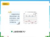 北师大版数学五年级下册 8.2.《复式折线统计图》课件+练习（含答案）