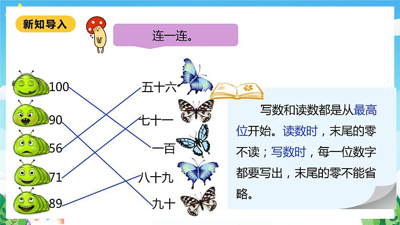 【核心素养】北师大数学二年级下册 3.3《拨一拨》课件04