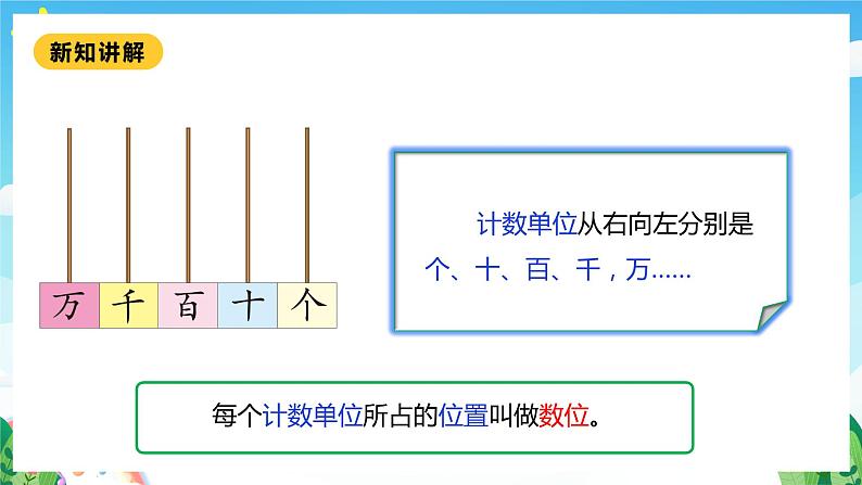 【核心素养】北师大数学二年级下册 3.3《拨一拨》课件07