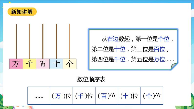 【核心素养】北师大数学二年级下册 3.3《拨一拨》课件08