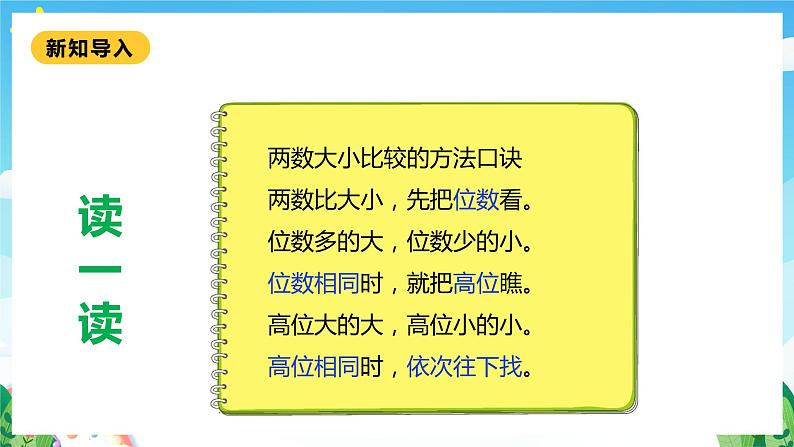 【核心素养】北师大数学二年级下册 3.5《有多少个字》课件05