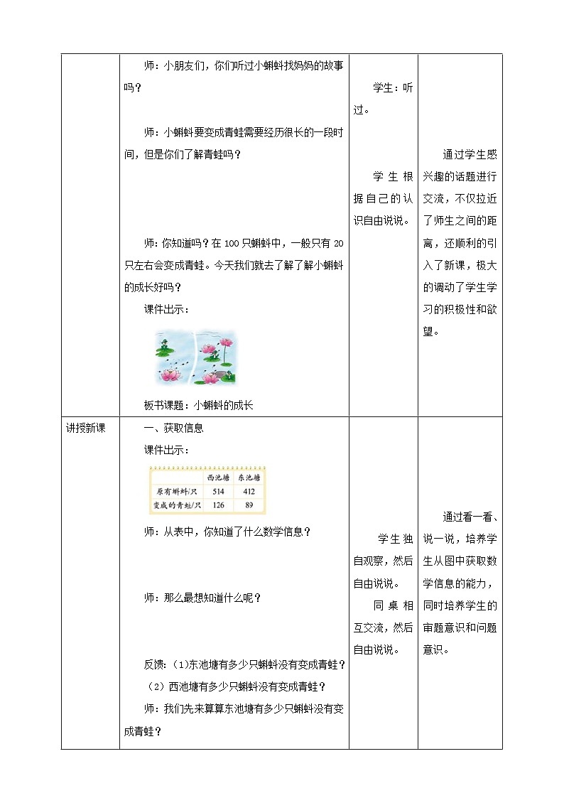 【核心素养】北师大数学二年级下册 5.5《小蝌蚪的成长》课件02