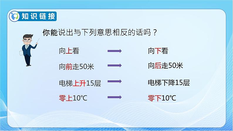 【核心素养】人教版数学六年级下册-1.1 负数的认识 课件+教案+作业+学案07