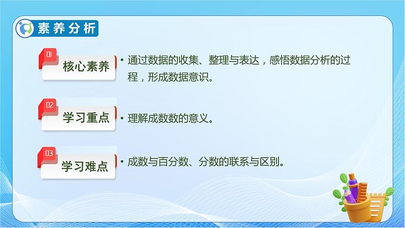 【核心素养】人教版数学六年级下册-2.2 成数 课件+教案+作业+学案05