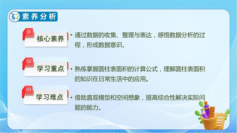 【核心素养】人教版数学六年级下册-3.1.3 圆柱的表面积（二） 课件+教案+作业+学案05