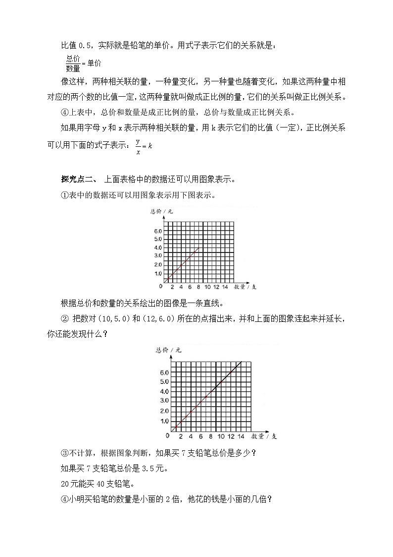 【核心素养】人教版数学六年级下册-4.2.1 正比例 课件+教案+作业+学案02