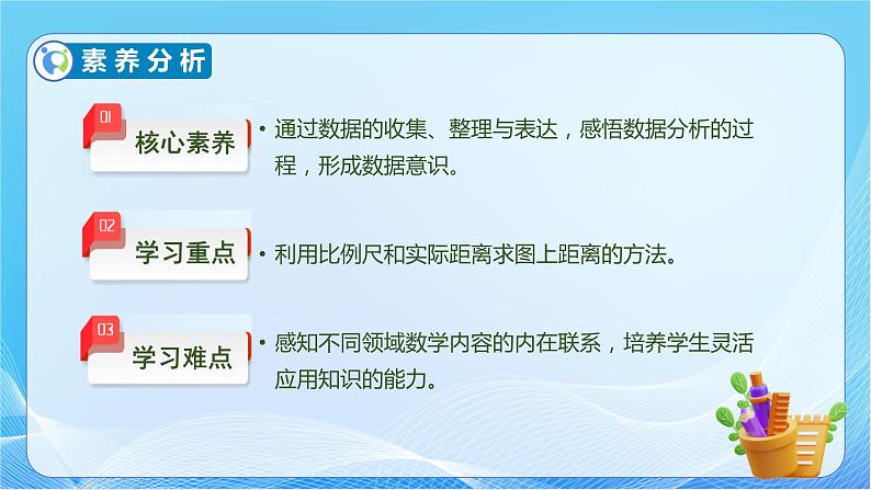 【核心素养】人教版数学六年级下册-4.3.3 根据比例尺画平面图 课件+教案+作业+学案05