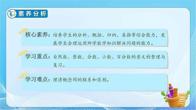 【核心素养】人教版数学六年级下册-6.1.1 数的意义和性质 课件+教案+作业+学案05