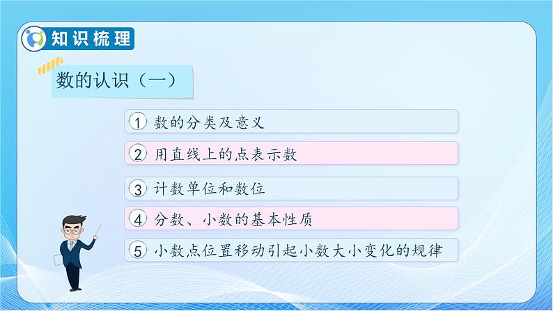 【核心素养】人教版数学六年级下册-6.1.1 数的意义和性质 课件+教案+作业+学案07