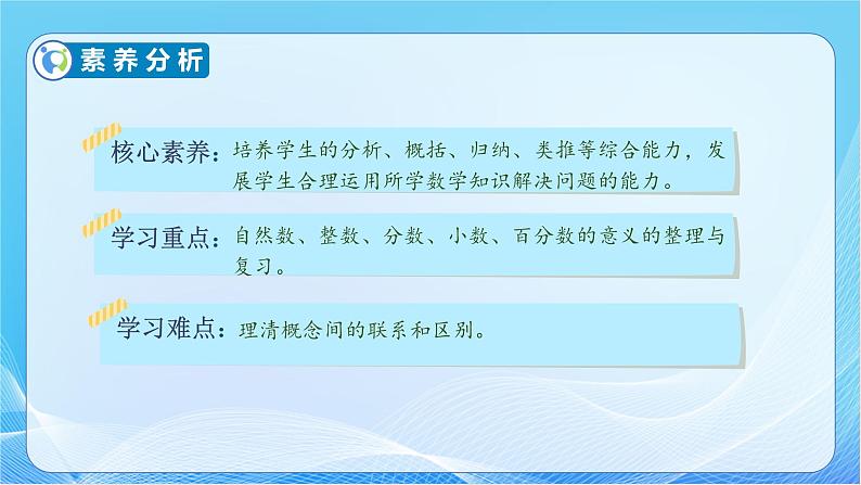 【核心素养】人教版数学六年级下册-6.1.2 数的读、写法及大小比较 课件+教案+作业+学案05