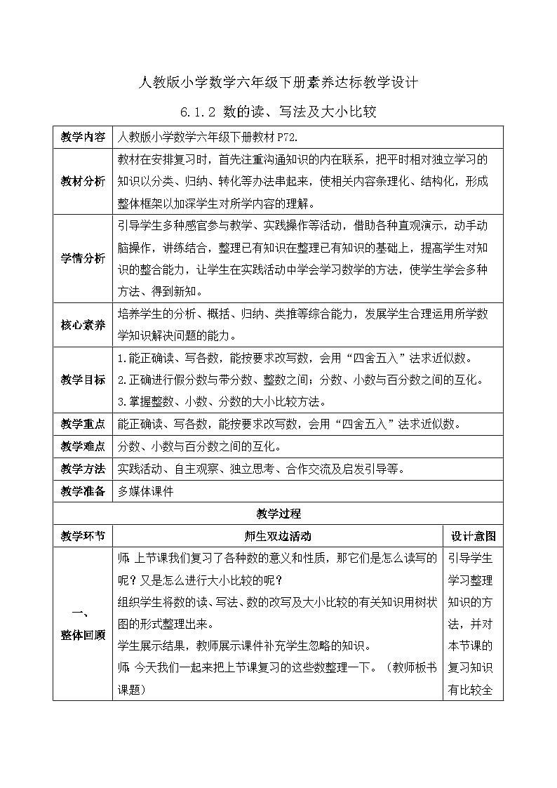 【核心素养】人教版数学六年级下册-6.1.2 数的读、写法及大小比较 课件+教案+作业+学案01