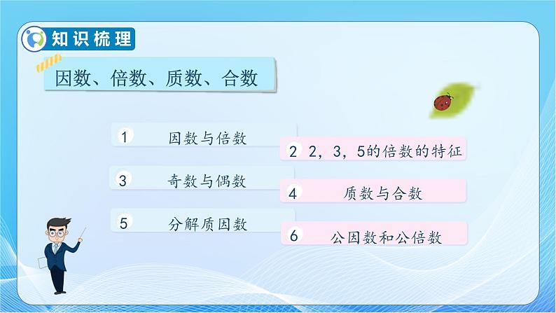 【核心素养】人教版数学六年级下册-6.1.3 因数、倍数、质数、合数 课件+教案+作业+学案07