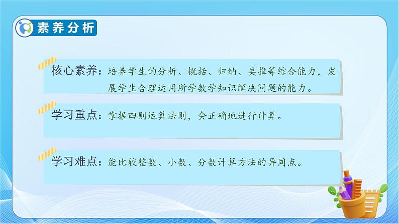 【核心素养】人教版数学六年级下册-6.1.4 四则运算的意义和计算方法 课件+教案+作业+学案05