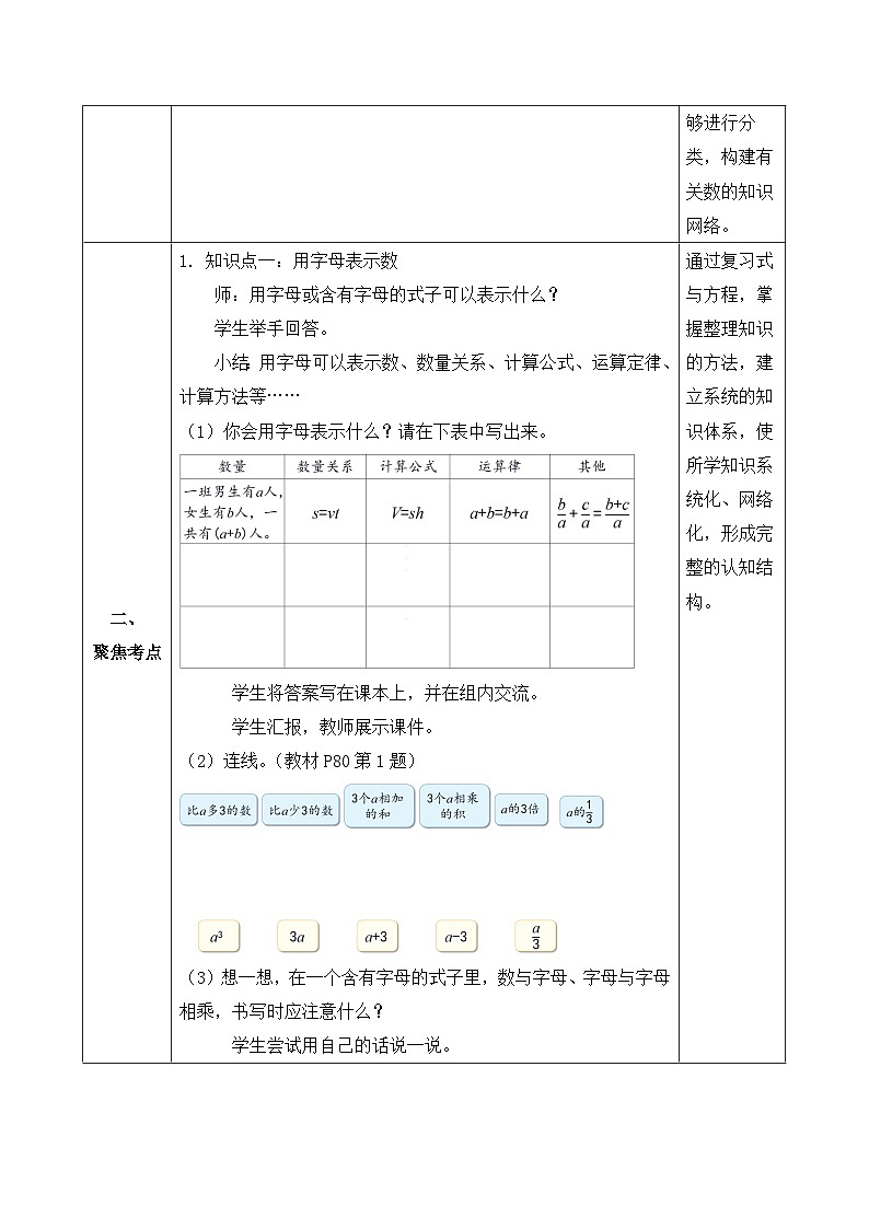 【核心素养】人教版数学六年级下册-6.1.6 式与方程 课件+教案+作业+学案02