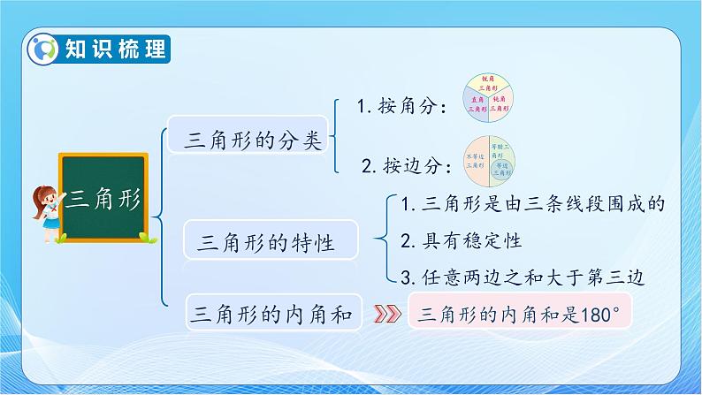 【核心素养】人教版数学六年级下册-6.2.1 平面图形的认识 课件+教案+作业+学案08