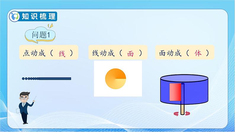 【核心素养】人教版数学六年级下册-6.2.3 立体图形 课件+教案+作业+学案07