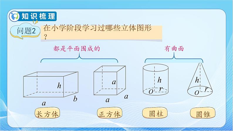 【核心素养】人教版数学六年级下册-6.2.3 立体图形 课件+教案+作业+学案08