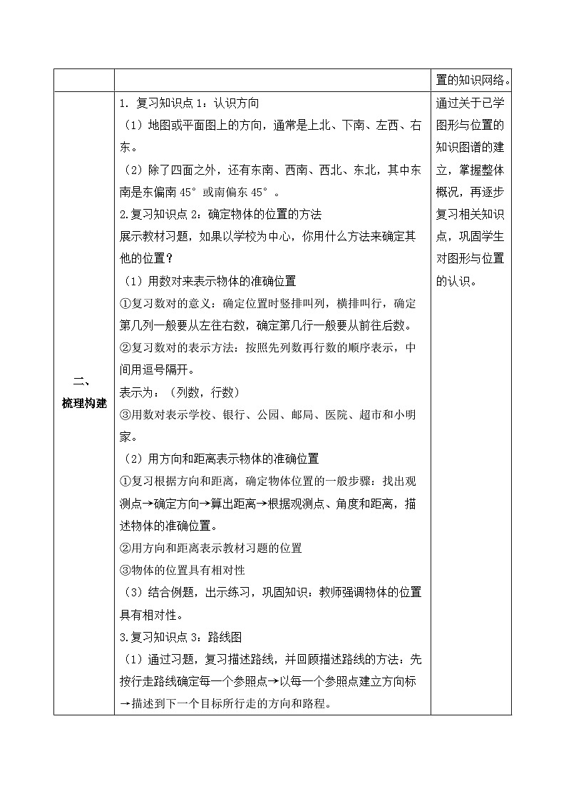 【核心素养】人教版数学六年级下册-6.2.5 图形的位置 课件+教案+作业+学案02