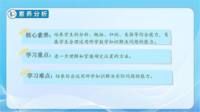 【核心素养】人教版数学六年级下册-6.2.5 图形的位置 课件+教案+作业+学案05