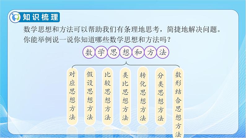 【核心素养】人教版数学六年级下册-6.4 数学思考 课件+教案+作业+学案08