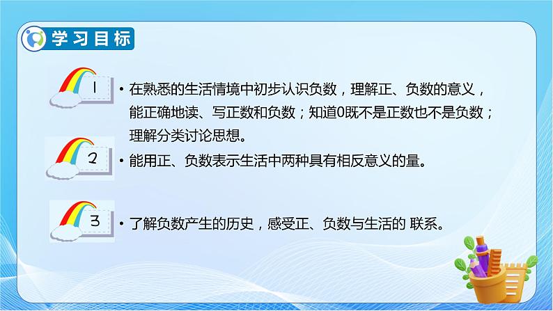 【核心素养】人教版数学六年级下册-6.5.1 绿色出行（教学课件）第4页