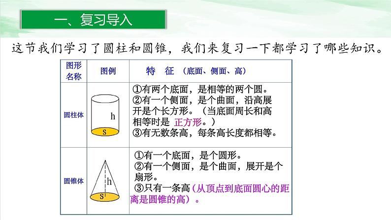 人教版小学数学六年级下册第三单元2.4整理和复习课件02