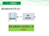 人教版小学数学六年级下册第三单元2.4整理和复习课件