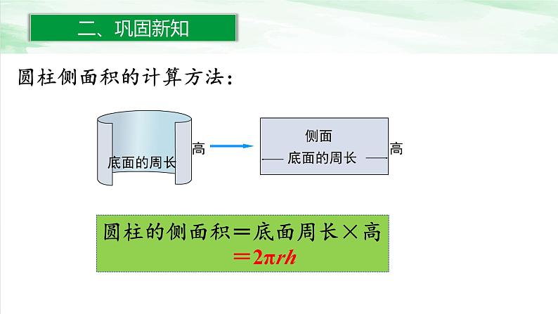 人教版小学数学六年级下册第三单元2.4整理和复习课件05