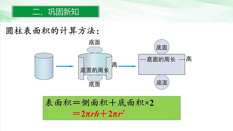 人教版小学数学六年级下册第三单元2.4整理和复习课件06