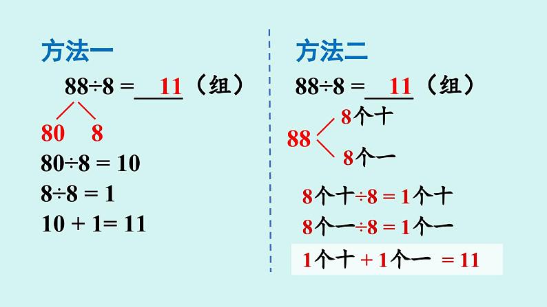 青岛版三年级数学下册 回顾整理（课件）04