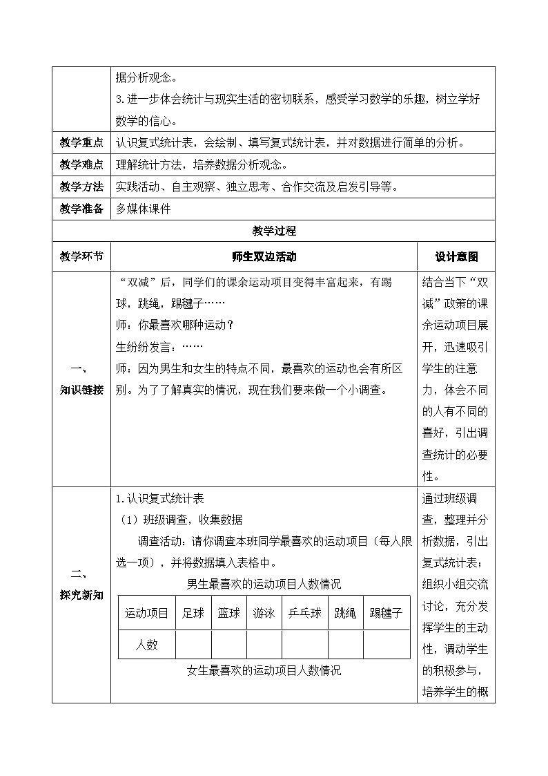 【核心素养】人教版数学三年级下册-3.1 认识复式统计图（课件+教案+导学案+作业）02
