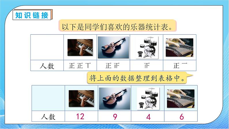 【核心素养】人教版数学三年级下册-3.1 认识复式统计图（课件+教案+导学案+作业）07