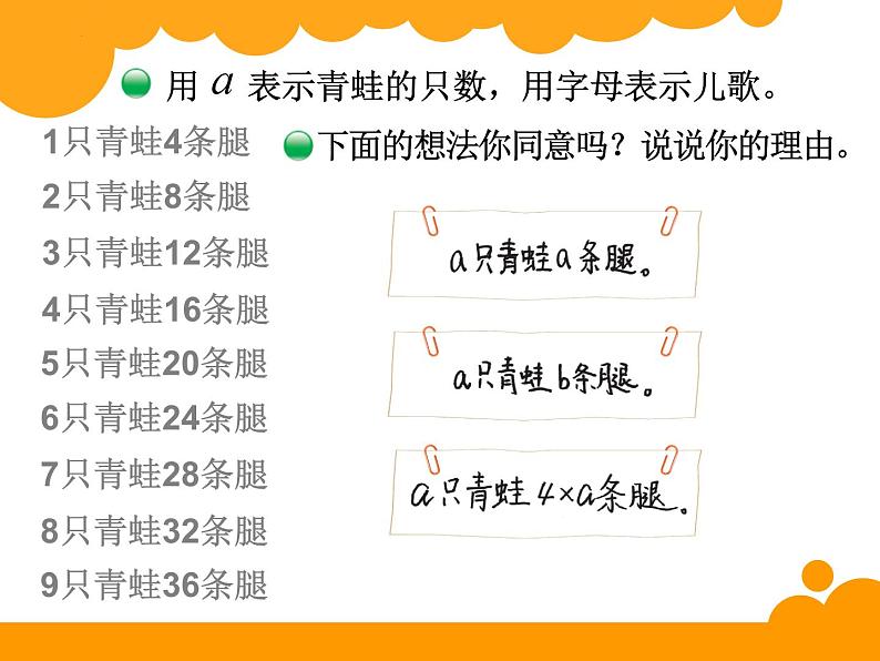 四年级下册数学北师大版第五单元用字母表示数课件第3页