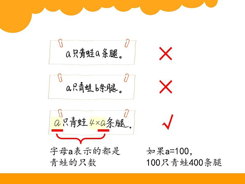 四年级下册数学北师大版第五单元用字母表示数课件第4页