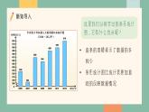 五年级下册数学人教版第七单元《折线统计图》（课件）