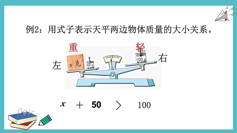 五年级下册数学苏教版1.1方程的含义（课件）06