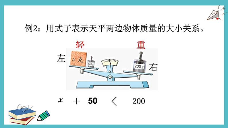 五年级下册数学苏教版1.1方程的含义（课件）08