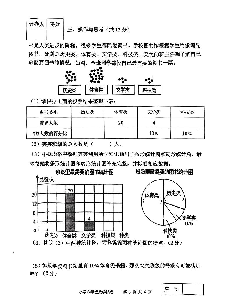 河南省三门峡市渑池县2023-2024学年六年级上学期期末数学试卷03