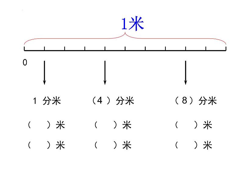 人教版四年级下册数学《小数的意义》（课件）第5页