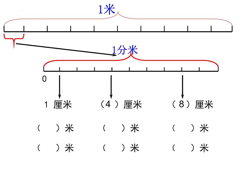 人教版四年级下册数学《小数的意义》（课件）第6页