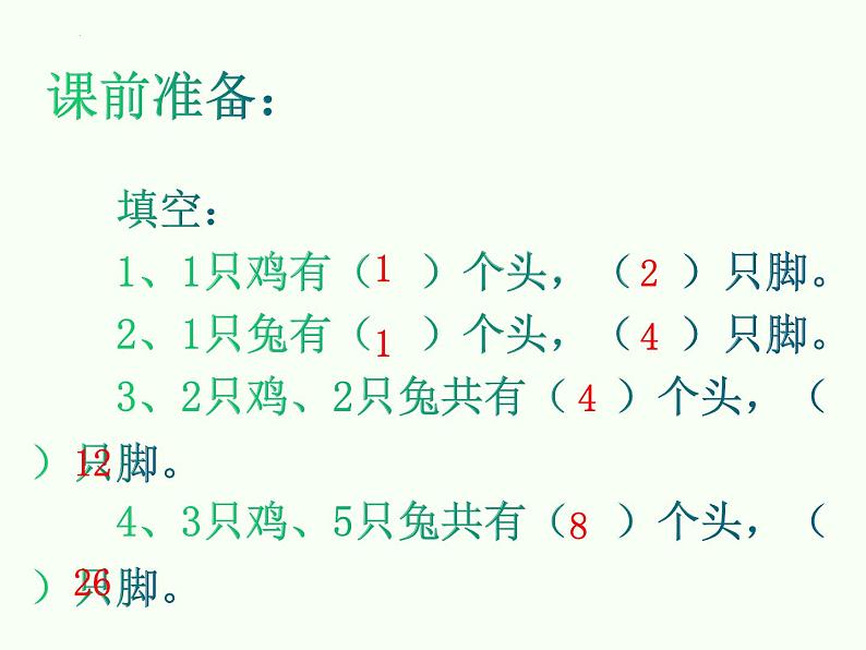 四年级下册数学人教版鸡兔同笼“（课件）第3页