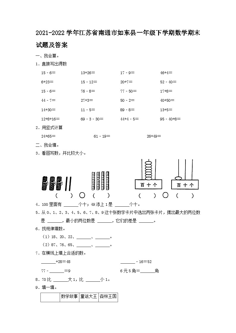2021-2022学年江苏省南通市如东县一年级下学期数学期末试题及答案第1页