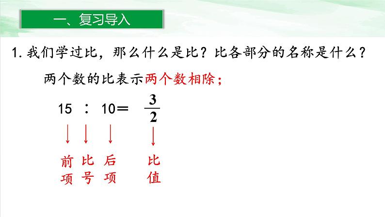 人教版小学数学六年级下册第四单元1.1比例的意义课件第2页